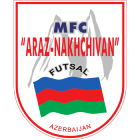 Araz Naxçivan (AZE)