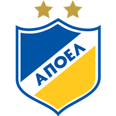 APOEL FC Nicosia (CYP)